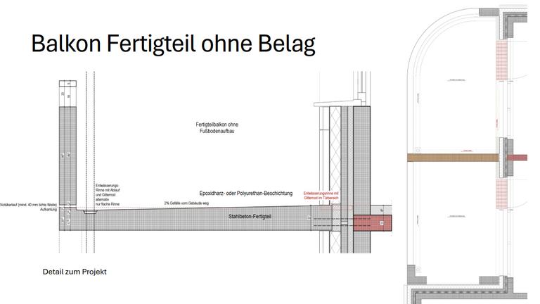 Planung Balkonanlage
