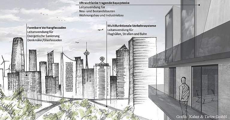 Klimaneutral Bauen – Standards setzen für die Zukunft, dank des weltweit ersten Industriestandards Carbonbeton (ISC)